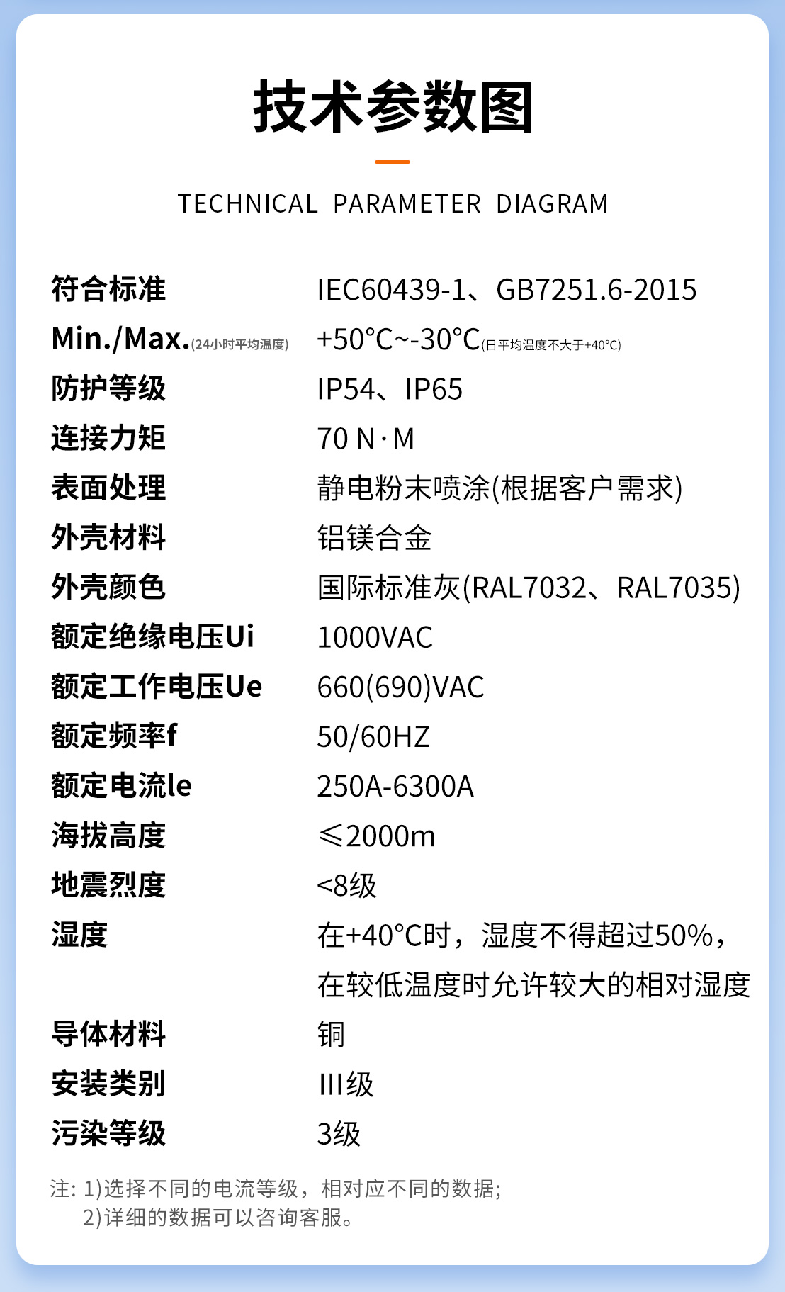 密集型母线槽5.jpg